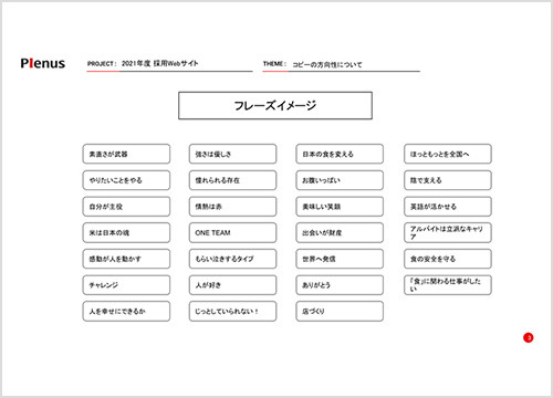 株式会社プレナス 採用サイト04