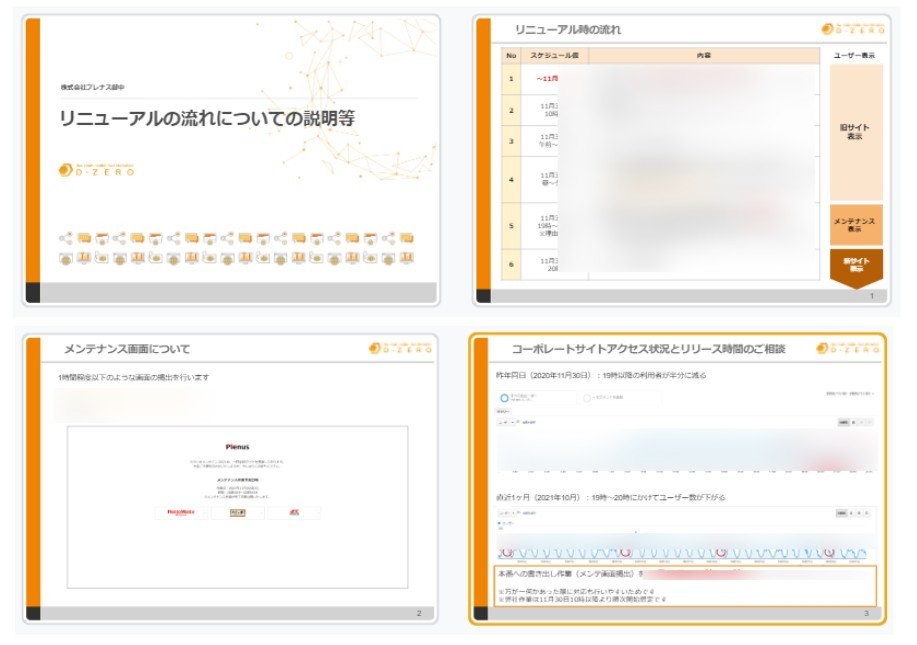 お客様とのリリースに関する事前調整資料